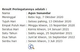 1 tahun berapa menit ? Lengkap Cara Gampang Menghitung Selamatan Orang Meninggal Geblag 3 Hari 7 Hari 40 Hari 100 Hari 1000 Hari Kanalmu