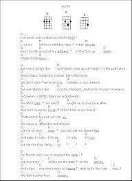 Okay, let's take a look. 120 Ukulele Etc Ideas Ukulele Ukulele Songs Ukulele Music