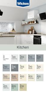 Kitchen Grey Painted Kitchen Kitchen Paint Dulux Kitchen Paint