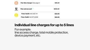 Understanding Your Paper Bill | Verizon