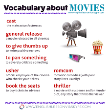 Learn which are the best movies to watch to improve your english! English Vocabulary Related To Movies Learn English With Harry