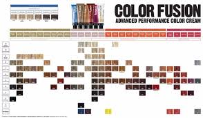 Redken Color Chart Reds Www Bedowntowndaytona Com