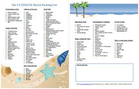 What could be better than a relaxing holiday on the coast? Heading To The Beach Don T Forget To Bring These Swimming Essentials The Beijinger