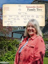 my family adventured in north america'