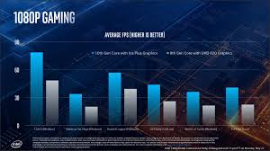 Core i3, core i5, core i7 — the difference in a nutshell. Who Should Buy Intel S 10th Gen Cpu In A Laptop Five Reasons For And Against Pcworld