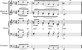 What does beat music mean? Consonance And Dissonance Wikipedia