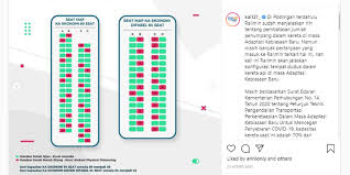 Susunan tempat duduk (c) mfaj hek feb. Pandemi Covid 19 Protokol Kesehatan Dan Aturan Pembatasan Seat Gerbong Pt Kai Halaman All Kompas Com