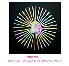 yahoo ブログ サービス終了 花火 工作 花火 クラフト 花火 製作