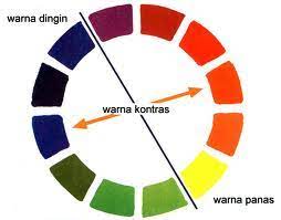Untuk menyiasati kebingungan sang abu, kamu bisa memasangkan jas ini dengan warna sepatu hitam, cokelat tua, dan cokelat muda. Warna My Kingdom