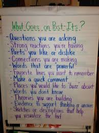 what goes on a post it anchor chart 6th grade reading