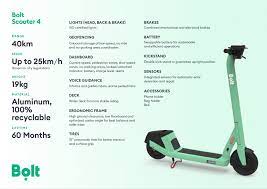 83 pcs chrome bolt topper cap cover fit for harley twin cam electra glide. Bolt Launches New Fourth Generation Scooter Model Bolt Blog