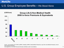 Over 150,000 real reviews · dementia care facilities Ex 99 1