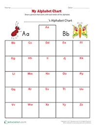 My Alphabet Chart Worksheet Education Com