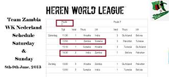 1,453 new cases and 54 new deaths in zambia  source Dear Zambians The Schedule For Team Zambia Nederland Facebook