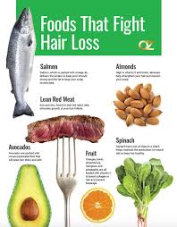Finasteride — finasteride is a prescription pill that addresses genetic hair loss by preventing testosterone from being converted to a substance called dhc which weakens hair follicles. Dr Mehmet Oz Are You Fighting Hair Loss Here Are Some Foods That Could Help Facebook