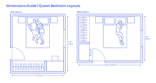 What is average bedroom size in a house? Master Bedroom Dimensions Layout Guidelines With Photos Upgraded Home