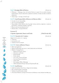 Meaning of finance finance is a broad term that describes two related activities: Ncert Class 11 Syllabus For Business Studies