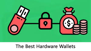Ledger nano s, one of the most popular hardware wallets supports multiple currencies and comes with a sleek design. 5 Best Hardware Wallets The Most Comprehensive List Blockgeeks