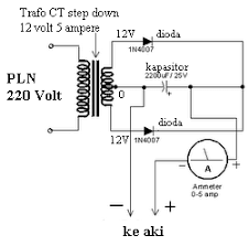 Soooo… inilah alasan kenapa kiprok tiger paling kondang di pakai untuk upgrade dari halfwave ke fullwave. Membuat Sendiri Charger Aki Jalu Wirawan S Blog