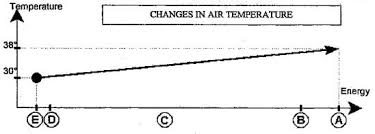 Maybe you would like to learn more about one of these? What Is Condenser In Air Conditioning Systems Hvac