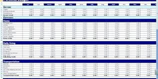 Yearly Budget Planner Worksheet Pture Concept Free Expense Report ...