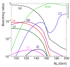 The Reference Frame Higgs Mass From Entropy Maximization