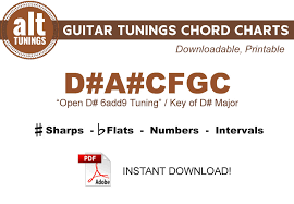 Guitar Tunings Chord Charts D A Cfgc