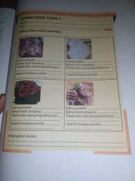 Learn vocabulary, terms and more with flashcards, games and other study tools. View Jawaban Buku Paket Prakarya Kelas 8 Semester 2 Halaman 114 Revisi News Marwah