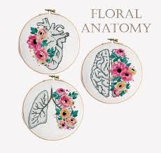 Spread some love around with these five free heart embroidery patterns! Pin On Korsstygn