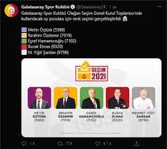 Başkan adaylarının kullanacağı oy pusulalarının renkleri belli oldu. Galatasaray Baskanlik Secimi Nde Adaylarin Renkleri Belli Oldu Tele1