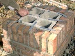 Check spelling or type a new query. How To Build A Brick Mailbox How Tos Diy