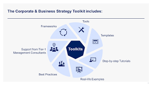 Corporate Business Strategy Toolkit Frameworks Tools Templates In 2020 Business Strategy Business Case Template Toolkit
