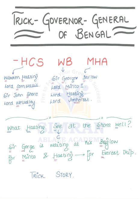 Governor-Generals of Bengal | Modern India History Notes UPSC