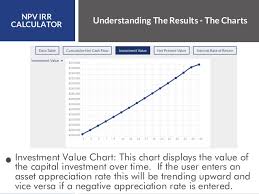 npv irr calculator net present value internal rate of return