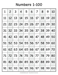100 number chart artofit