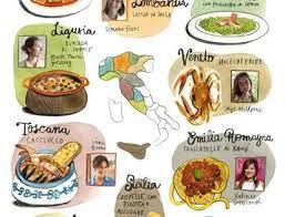 Dal Piemonte Alla Sicilia Comincia Il Gastro Viaggio Di Cucina Corriere Idee Alimentari Ricette Cibo