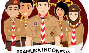 Dibuat tahun 2007 oleh siswa smkn 9 malang kelas 2 animasi, dibawah komunitas studio kampung animasi. Pengertian Pramuka Sejarah Kegiatan Hingga Gerakannya