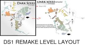 2020 7years after release and still some maps missing. Dark Soulsremaster Dark Souls Entire Map Por Fpe Ramos Entire Map Of Ariams Por Filipe Ramos Dareroot Garden Lyaf1çœ  Ins Fortrss Allby Darkroot Barn The Giants Thi Abys Lost Bastille Dlc Quilaags