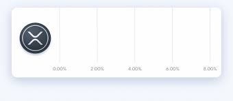 Von admin 4 wochen vor 9 aufrufe. Earn 8 On Xrp Create A Snowball Effect On Your Wealth Nexo