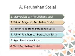 Sikap masyarakat yang sangat tradisional. Sosiologi Untuk Sma Ma Kelas Xii Peminatan Ilmu Ilmu Sosial Penulis Ppt Download