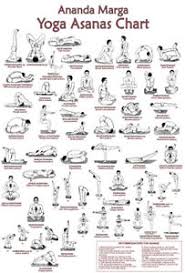 Details About Art Poster Yoga Exercise Bodybuilding Chart Fan 36 27x40inch Wall Silk N309