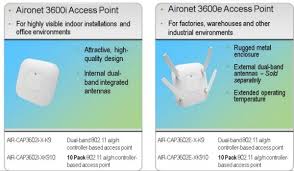Cisco Aironet 1600 2600 3600 Series Aps Main Features And