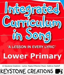 Integrate Learning Across Key Areas Of School Curriculum With These 12 Teacher Created Curriculum Aligned S Integrated Curriculum Curriculum Teacher Books