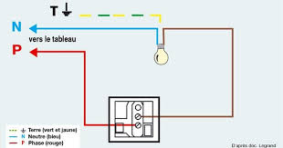 Schema De Montage Du Circuit Electrique D Un Interrupteur Circuit Electrique Interrupteur Simple Schema Electrique