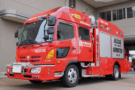 B On Twitter Mercedes Unimog Unimog Komatsu