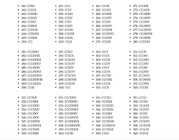 Roman numerals list quick table numbers 1 to 150. Free Printable Roman Numerals Chart 1 To 1000 Pdf