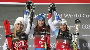 „deine grenzen lernst du nur kennen, wenn du bereit bist, sie zu überschreiten. Vlhova S Height Helps Her Beat Shiffrin In Parallel Slalom Sports China Daily