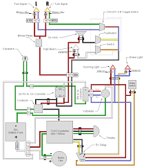 You may also like documents download: Diagram Wiring Diagram For Electric Forklift Full Version Hd Quality Electric Forklift Soadiagram Southclanparkour It