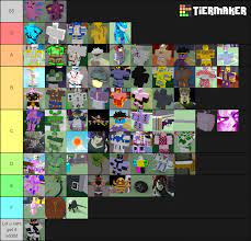 Updated Pvp Tierlist From The Trello Projectjojo 31 aug 2019 product name: updated pvp tierlist from the trello