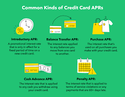 Up to 5% cash back. What Is Credit Card Apr How Yours Affects You Mintlife Blog